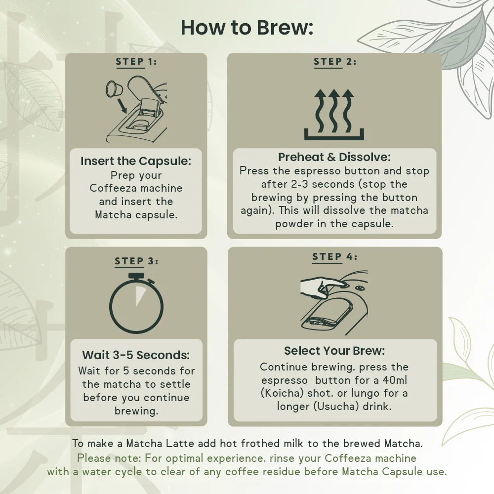 Matcha Green Tea Capsules, 100% Pure Japanese Matcha, Aluminium Capsules - Image 4