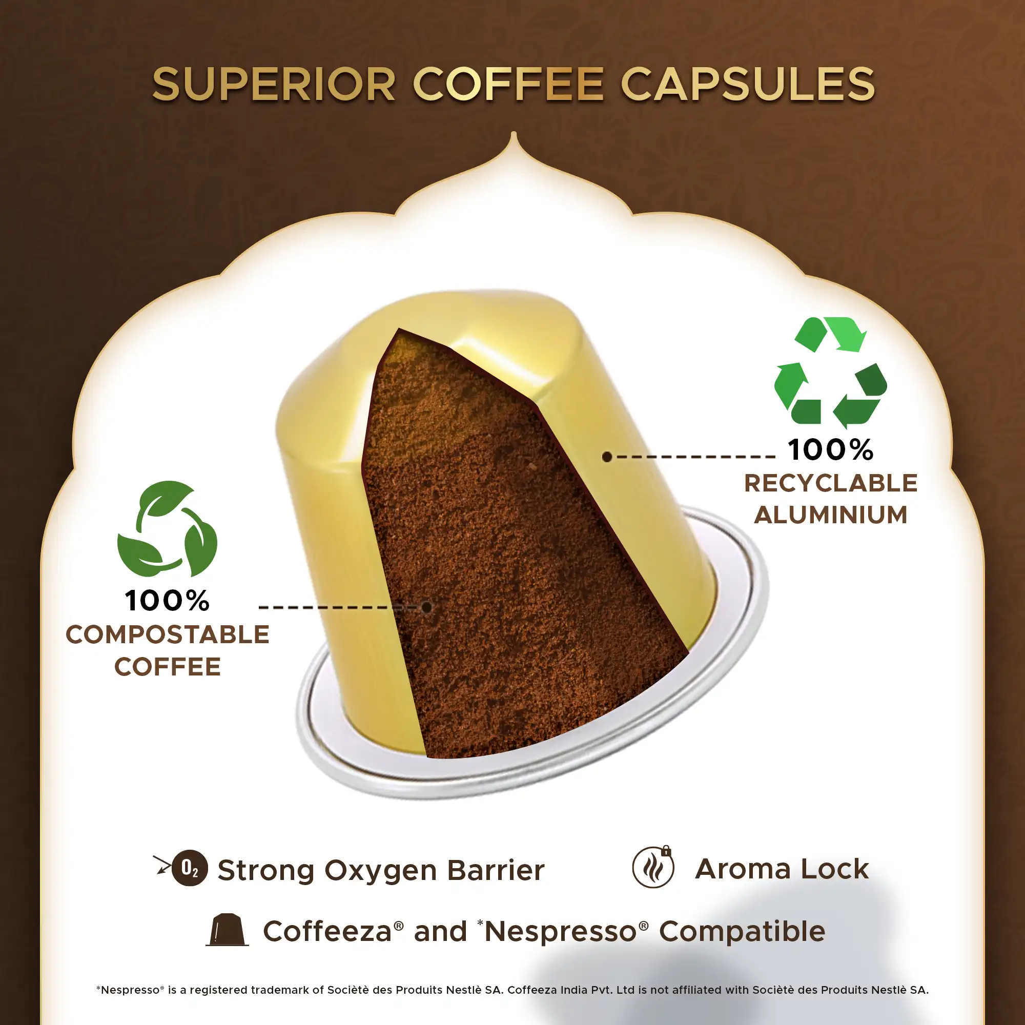 Coffeeza Variety Pack of 5 Coffee Capsules – Standard Blends - Image 5