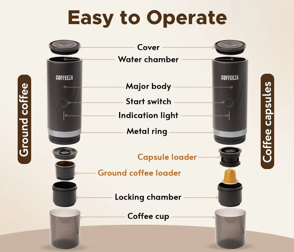 Finero Mini Portable Espresso Machine + Frothimo Pro Milk Frother & Heater + 10 FREE Coffee Pods+ 1 Year Membership Benefits - Image 10